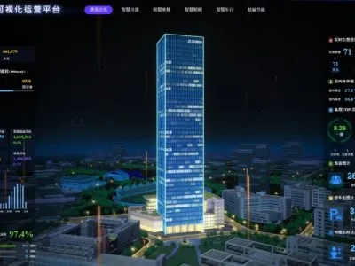 高光時刻 | 達實智能2022年度十件大事揭曉!