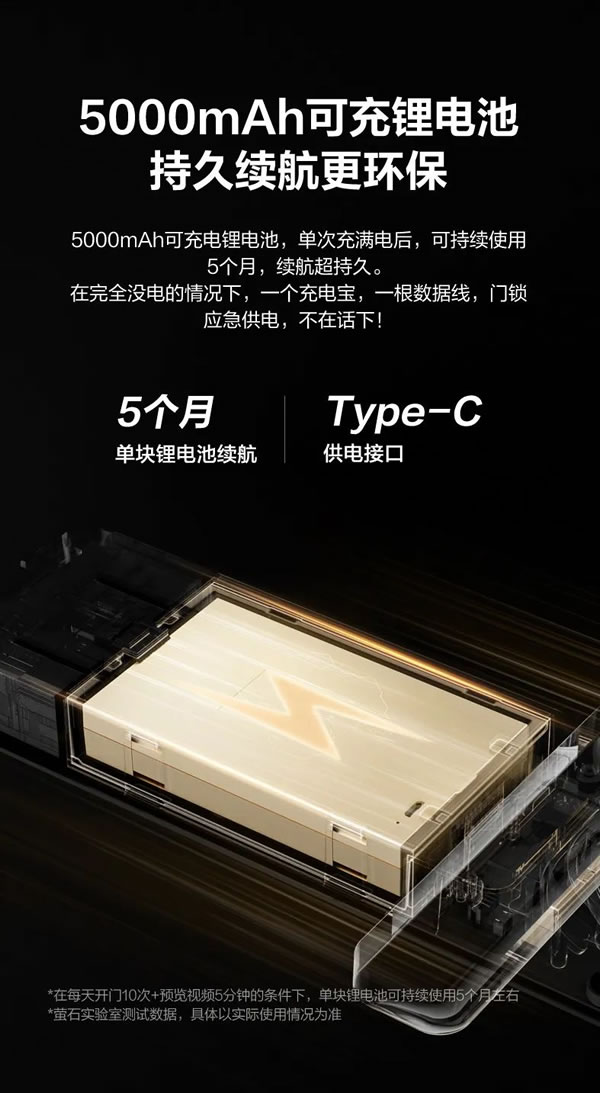 一握一推,螢石新款智能鎖帶你開啟便捷生活_5