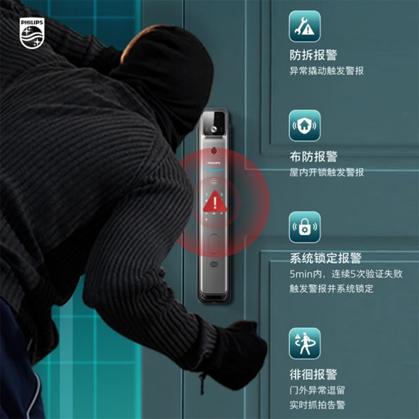 飛利浦智能鎖搭載大屏貓眼智慧守護！_6