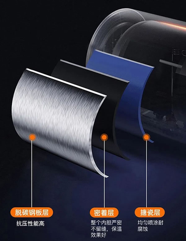 榮事達(dá)圓桶電熱水器暢享洗浴新體驗(yàn)!!_2