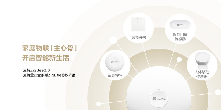 螢石智能鎖：為什么媽媽年紀大了，還那么愛曬？_8