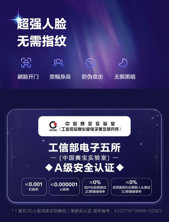 螢石極光人臉鎖Y3000FVS丨3D人臉+貓眼監(jiān)控+可視大屏_4