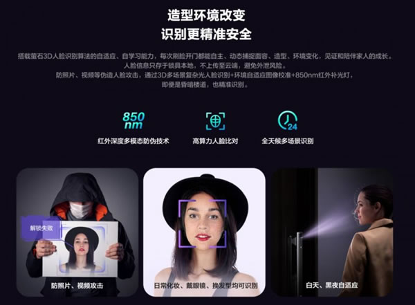 螢石智能家居全新極光人臉鎖Y3000F 等你解鎖!_3