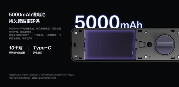 螢石智能家居全新極光人臉鎖Y3000F 等你解鎖!_6