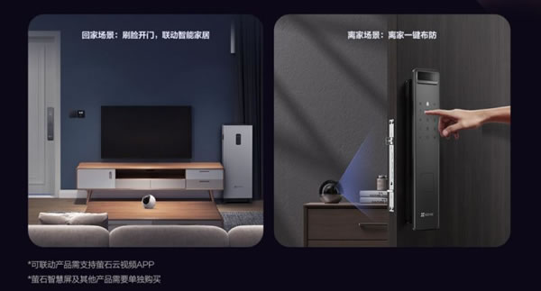螢石智能家居全新極光人臉鎖Y3000F 等你解鎖!_7