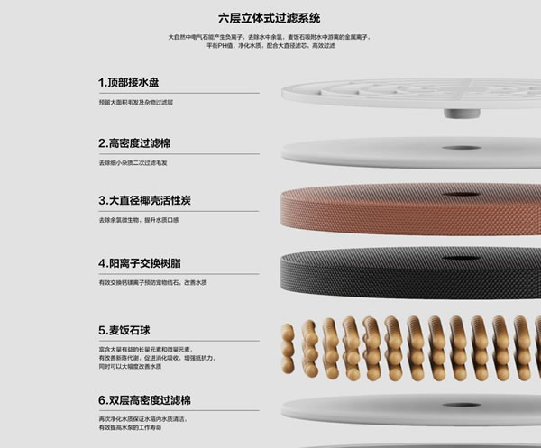 如何提升貓主子的幸福感?螢石智能教你!_11