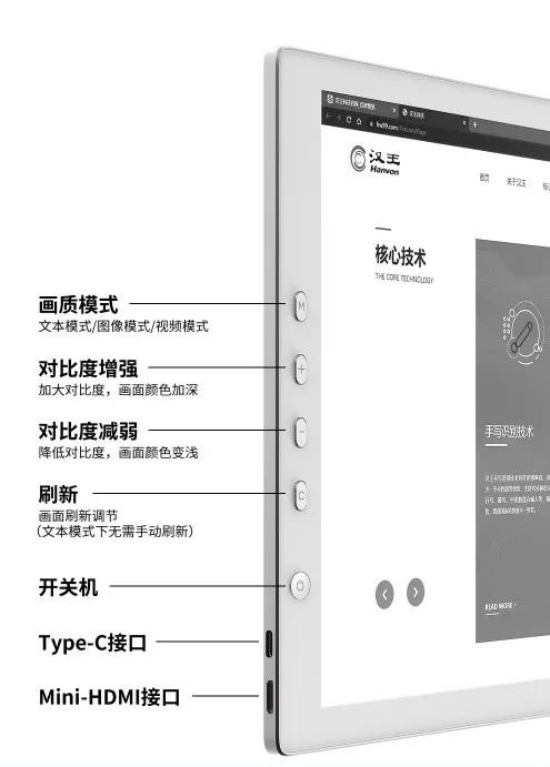 漢王科技PM1301墨水屏顯示器新品上市，不僅護(hù)眼，還這么白！_5