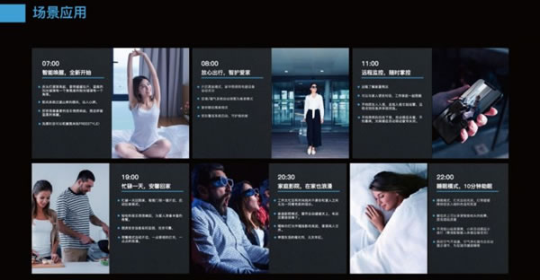 伊家人智能家居:智慧家庭高檔別墅解決方案!_7