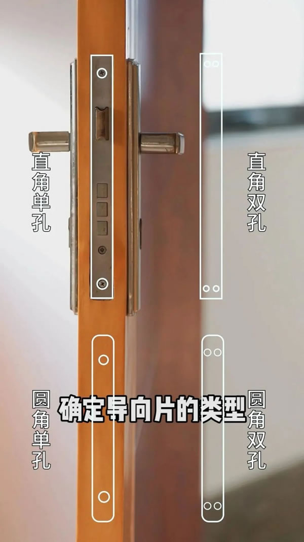 為什么說導向片對智能鎖的安裝很重要？關鍵在這！_4