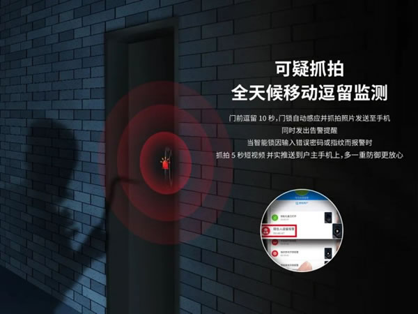 還在隔著門聽聲辨人？櫻花智能鎖你可以擁有_5