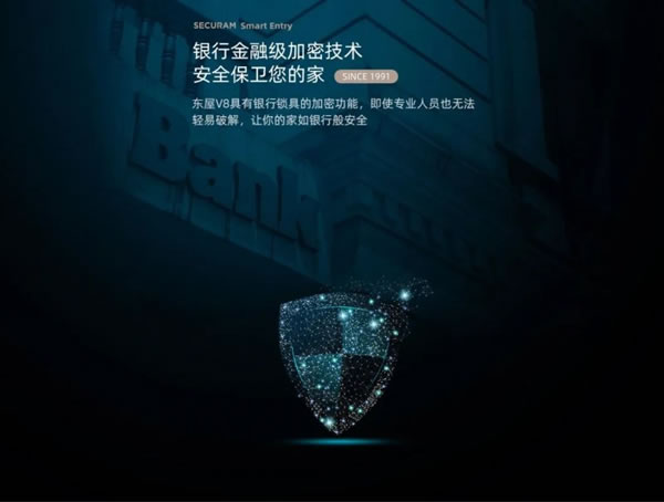 什么是指靜脈智能鎖?東屋·世安揭秘它的工作原理_2