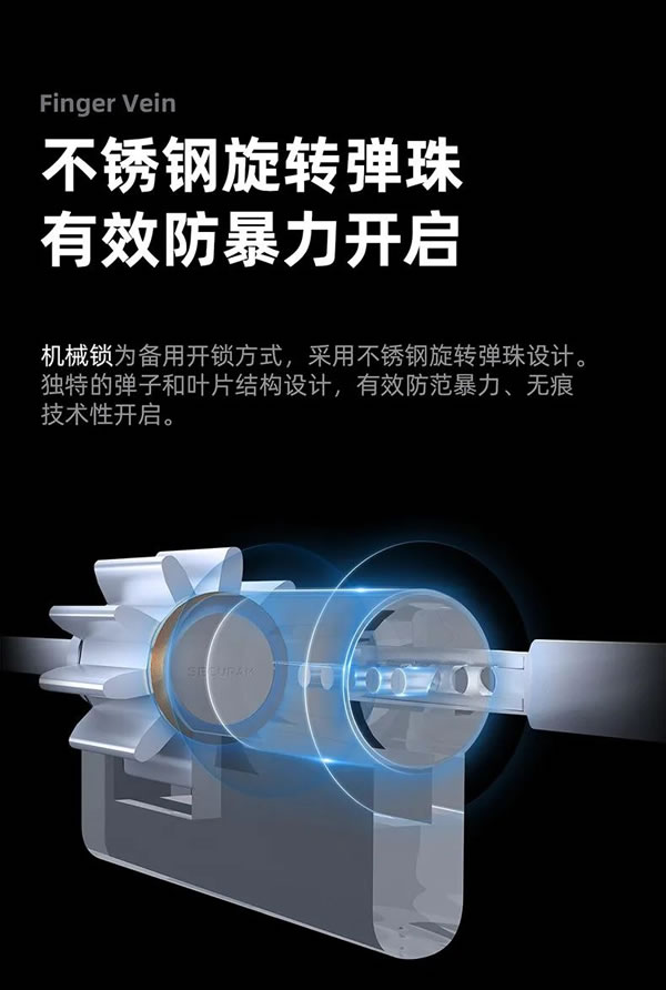 什么是指靜脈智能鎖?東屋·世安揭秘它的工作原理_9