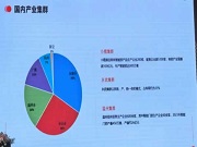 中山小欖產(chǎn)量800萬(wàn)套、永武縉市場(chǎng)份額達(dá)33%、溫州產(chǎn)量450萬(wàn)套 這三大智能鎖產(chǎn)業(yè)集群,誰(shuí)更牛?