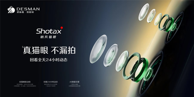 德施曼智能鎖×云南省博物館，珍寶守護計劃第四站正式啟航！