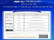 2024年中國工程市場智能家居系統產品數據解讀(含榜單)